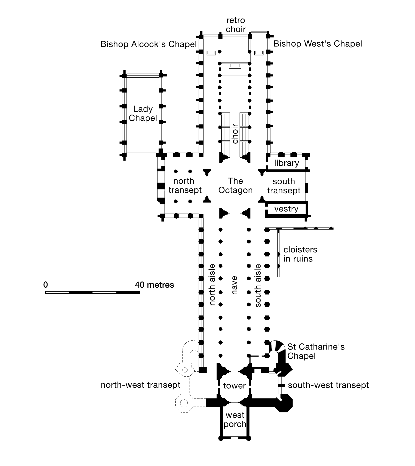 McGraw-Hill Education "Introduction to Western Art" Ely Cathedral, Cambridgeshire, England