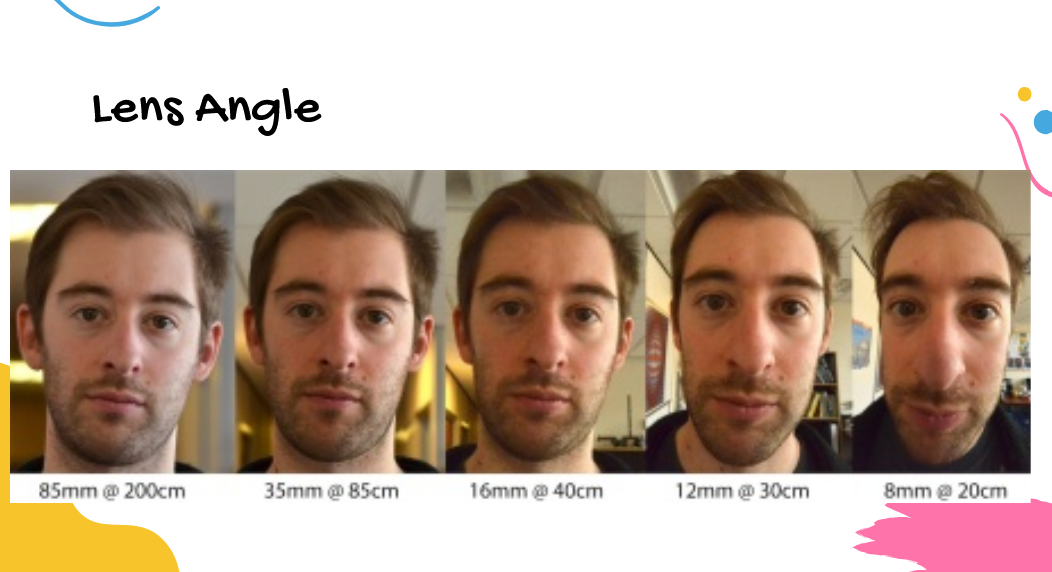 Example slide - discussing camera choices as part of staging