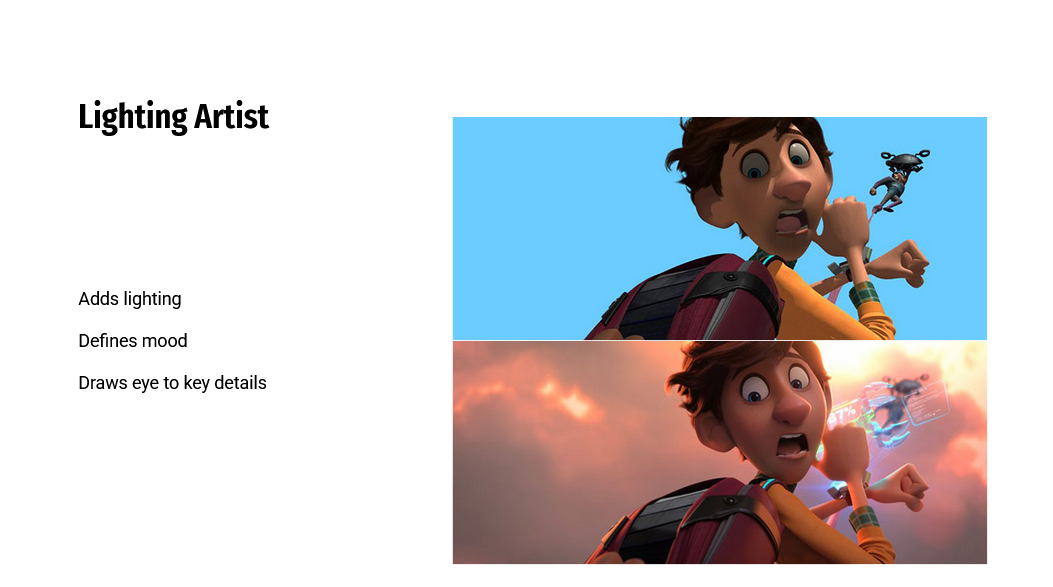 Example Slide - Overview of a specific role in the 3D animation pipeline