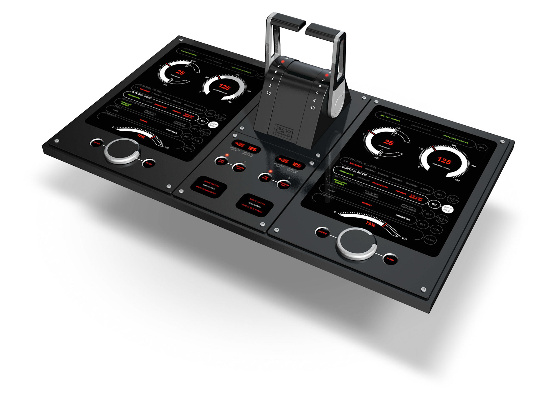 Client: Gyllensvärd&Co