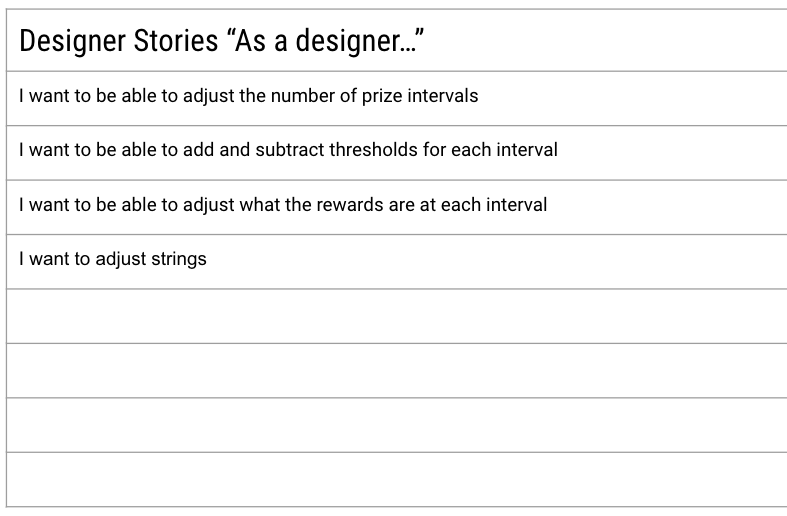 The Designer Stories for Level Win Event