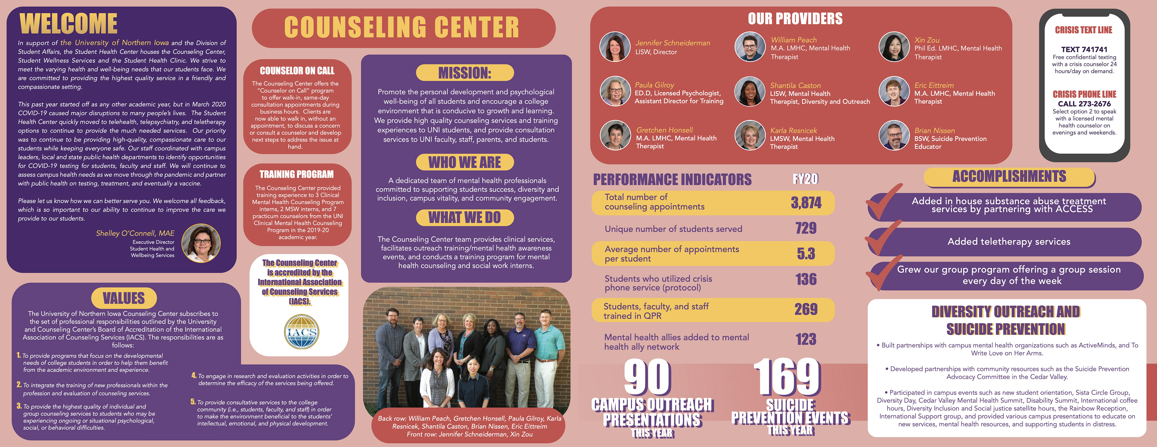 Annual Report Booklet: Intro + Counseling Center