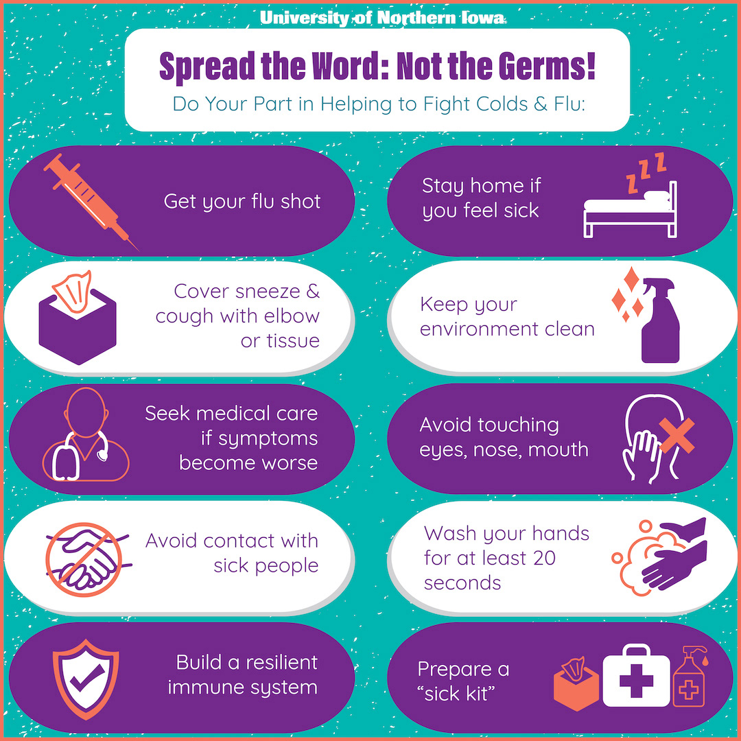 Spread the Word: Not the Germs! Campaign (2020)