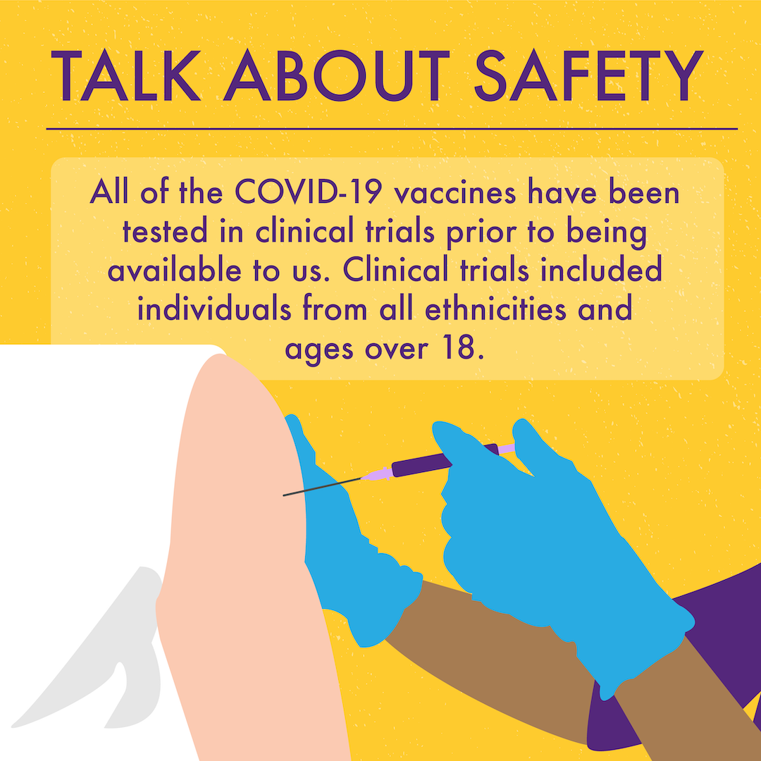 COVID-19 Vaccine Clinic Campaign (2021)
