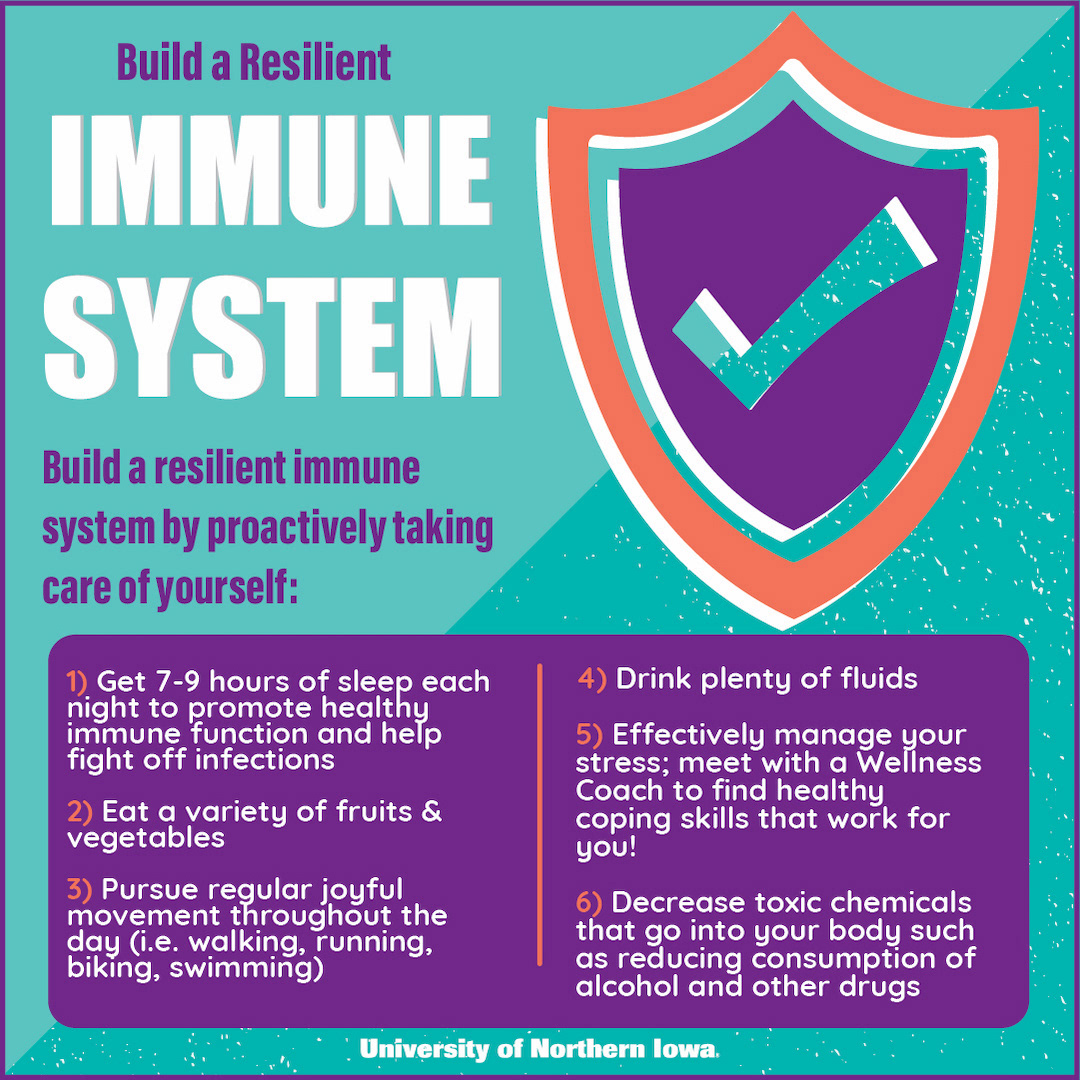 Spread the Word: Not the Germs! Campaign (2020)