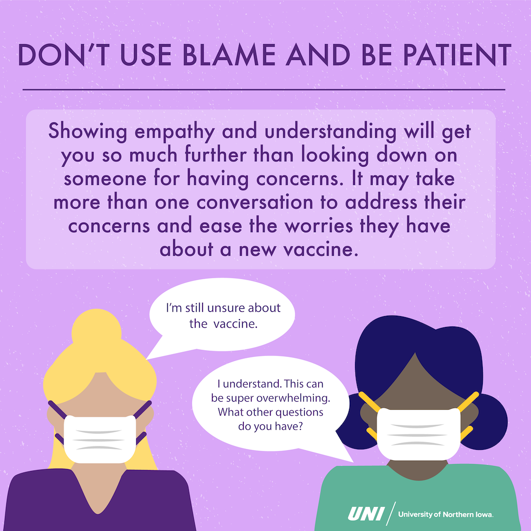 COVID-19 Vaccine Clinic Campaign (2021)