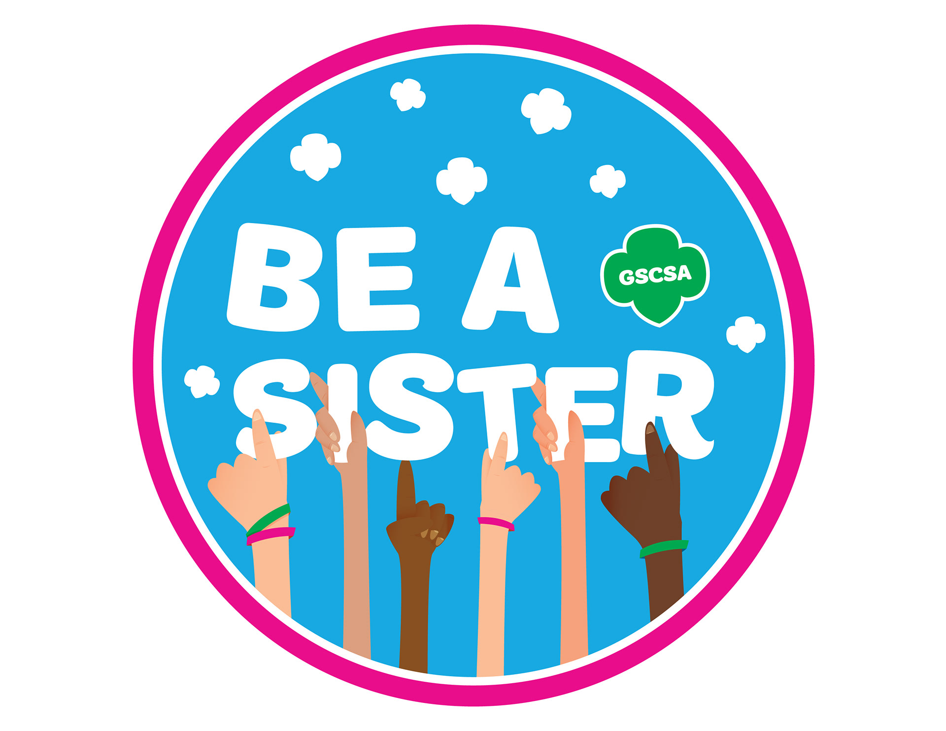 Patch Design