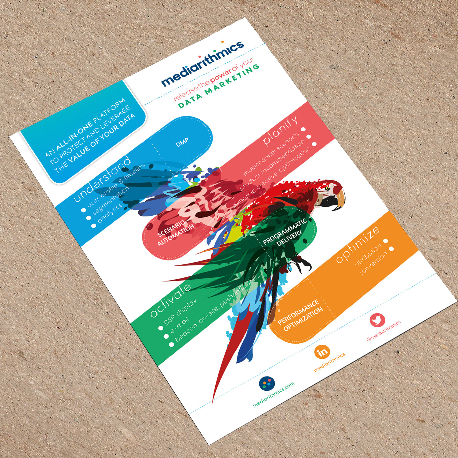 Flyer