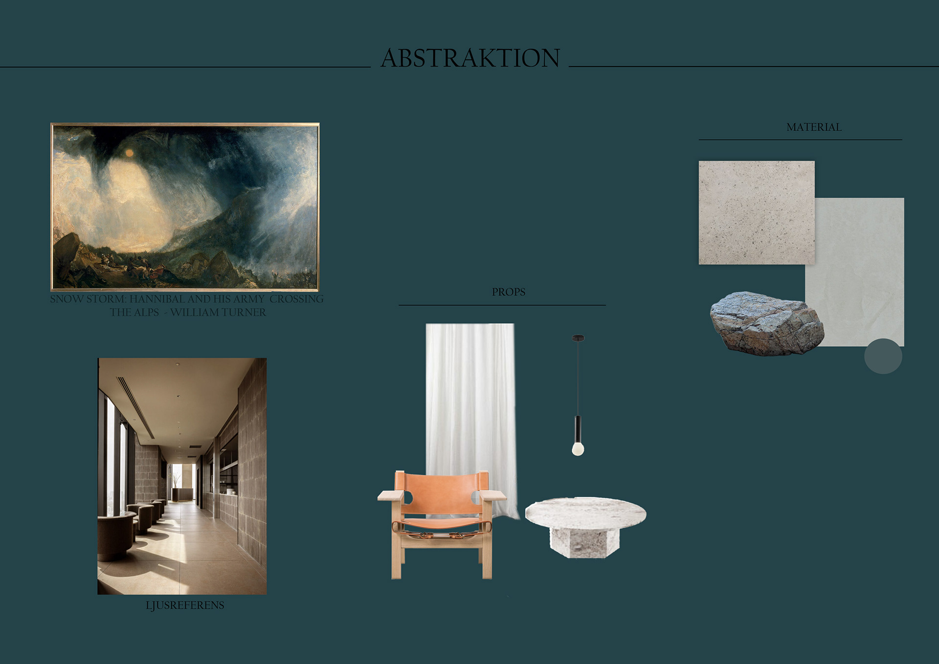 Showing a picture of the Moodboard