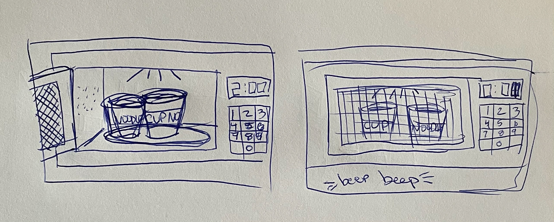 Left: Light pops on. Puts food into the microwave. Right: Starts microwave, whirring sound.