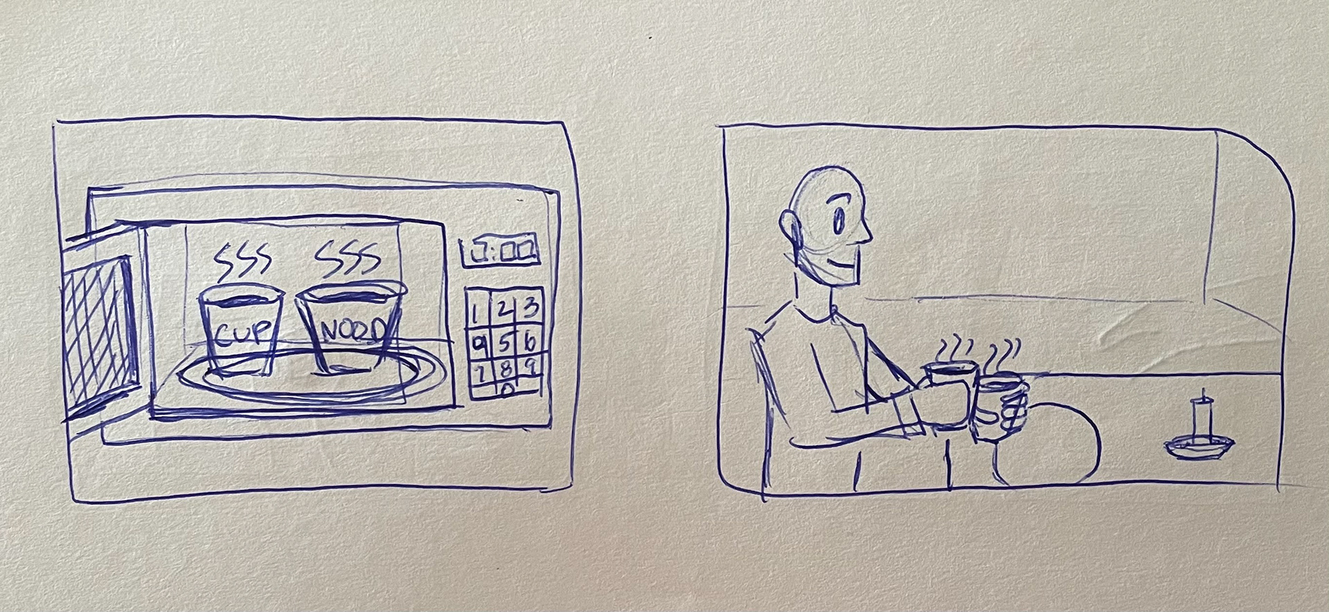 Left: Ding! Food is done, door creaks open. Right: User takes food out of the microwave and heads to the table.