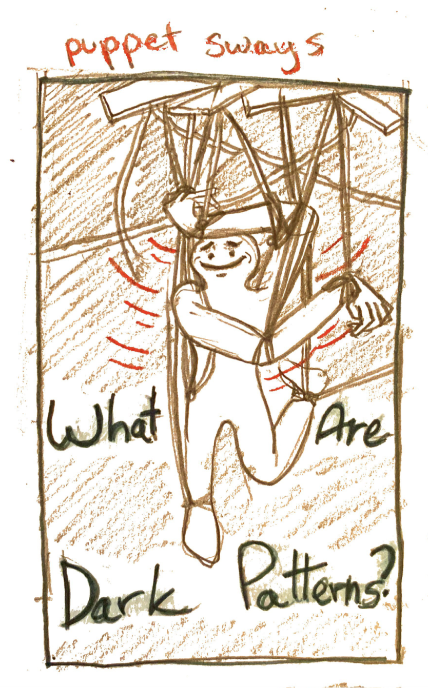 Original sketch of a Dark Patterns definition page for the zine or for an animation on the website. We were inspired by the concept of puppeteering. The red marks and writing indicate interaction notes.