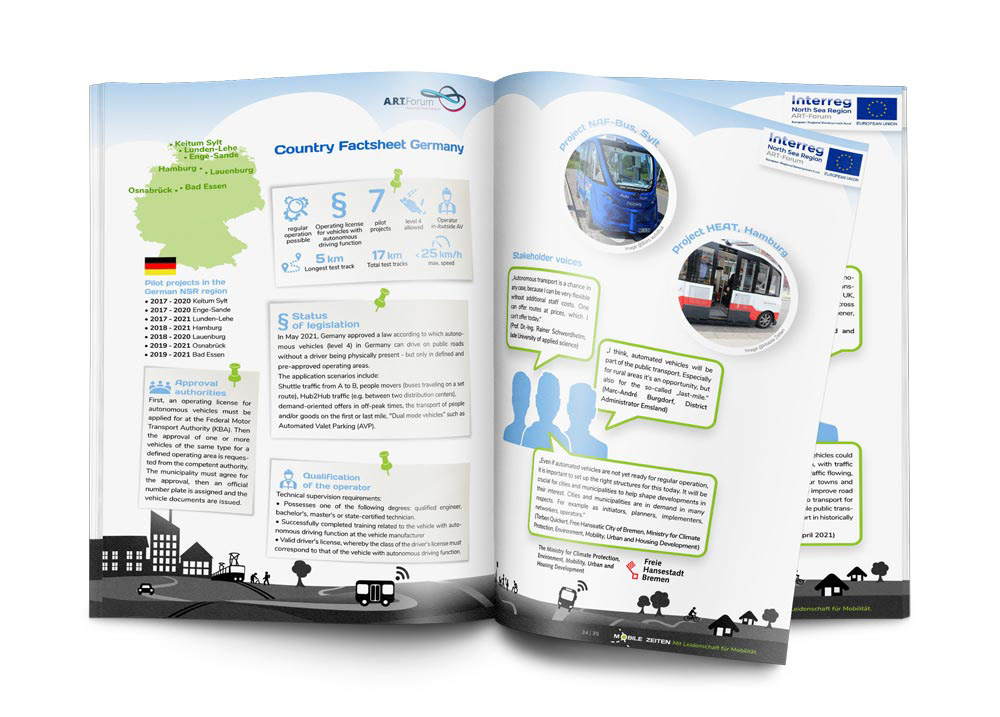 Bestandsanalyse, Magazin