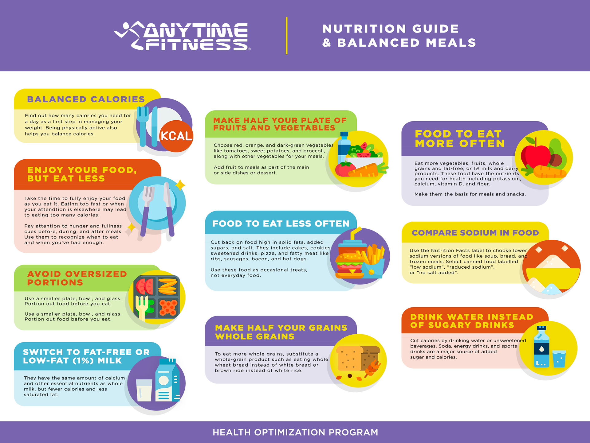 Nutrition guide and balanced meals infographic.