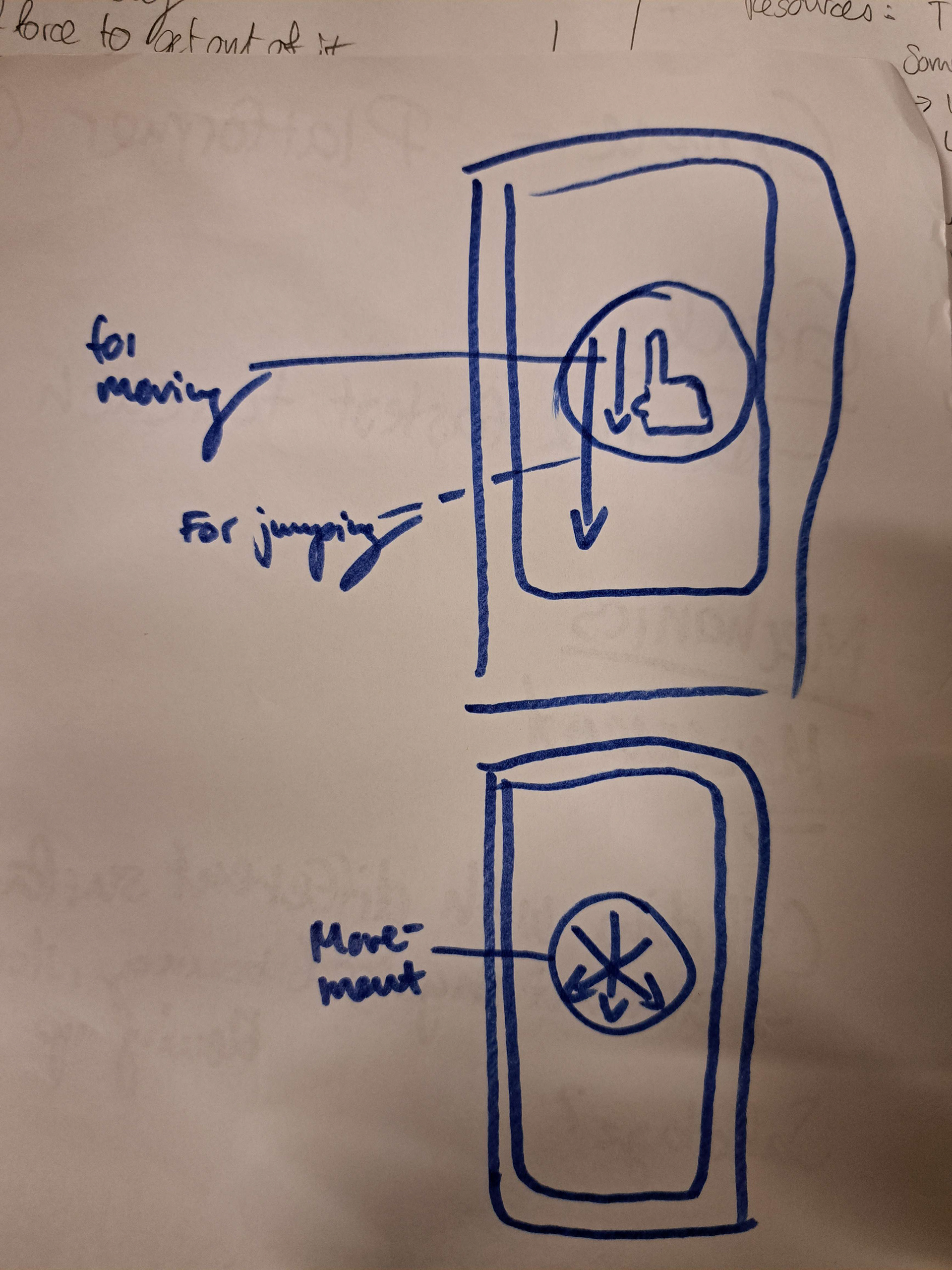 Phone Movement UX