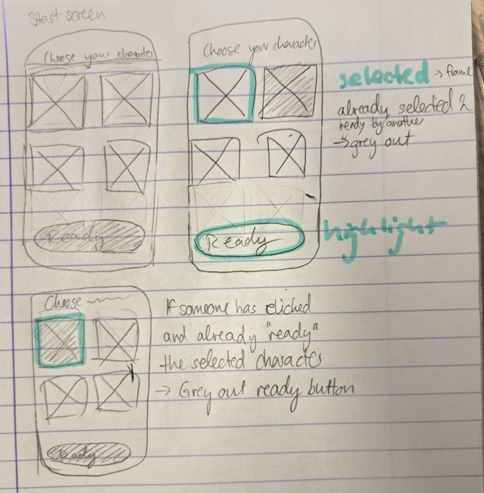 Sketch for Mobile Phone UX