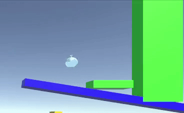 Bouncy