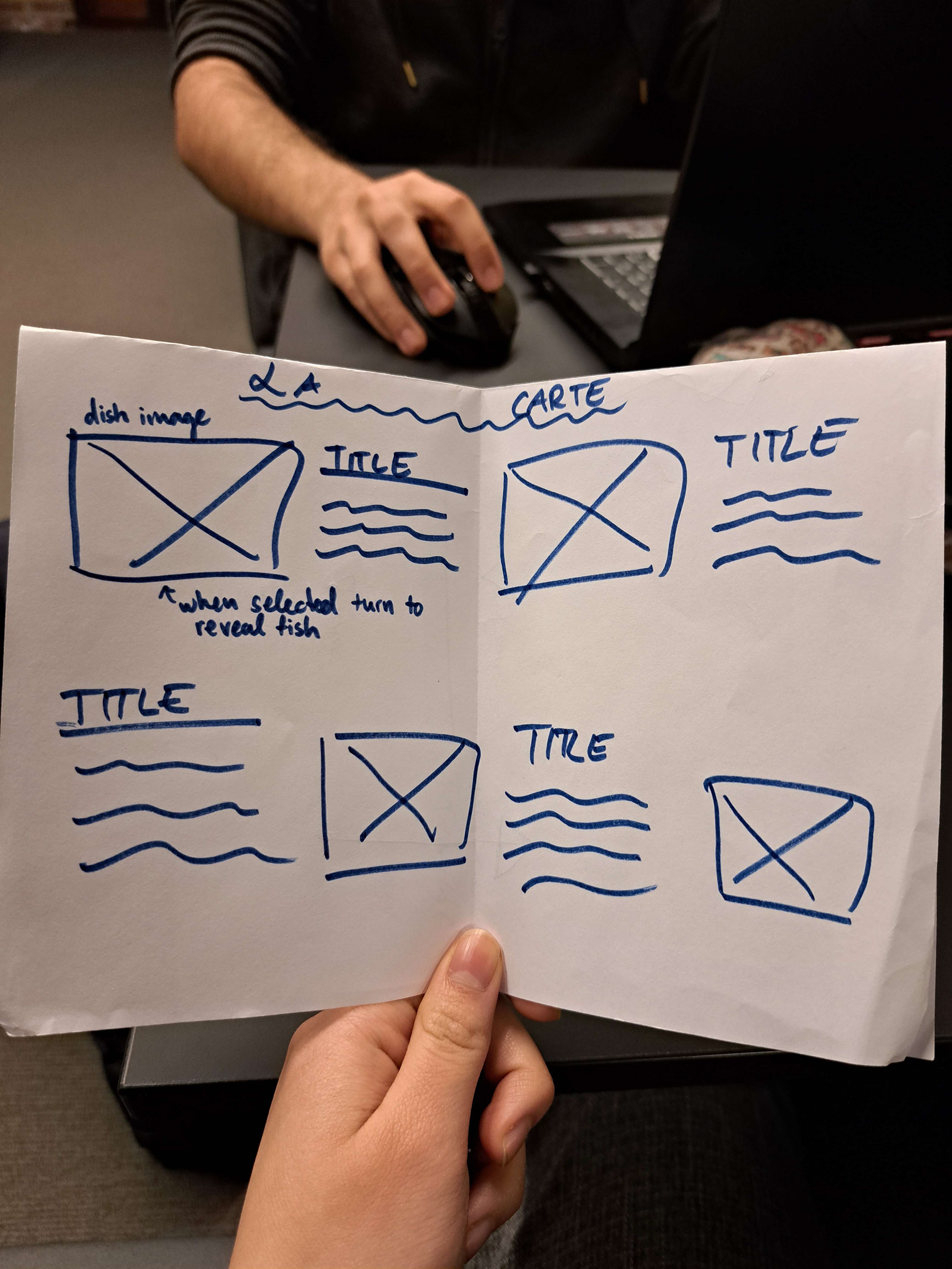 First sketch of the Menu