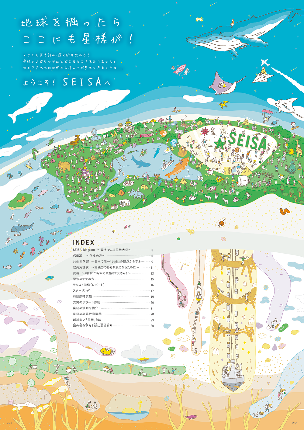 SEISA2023_index