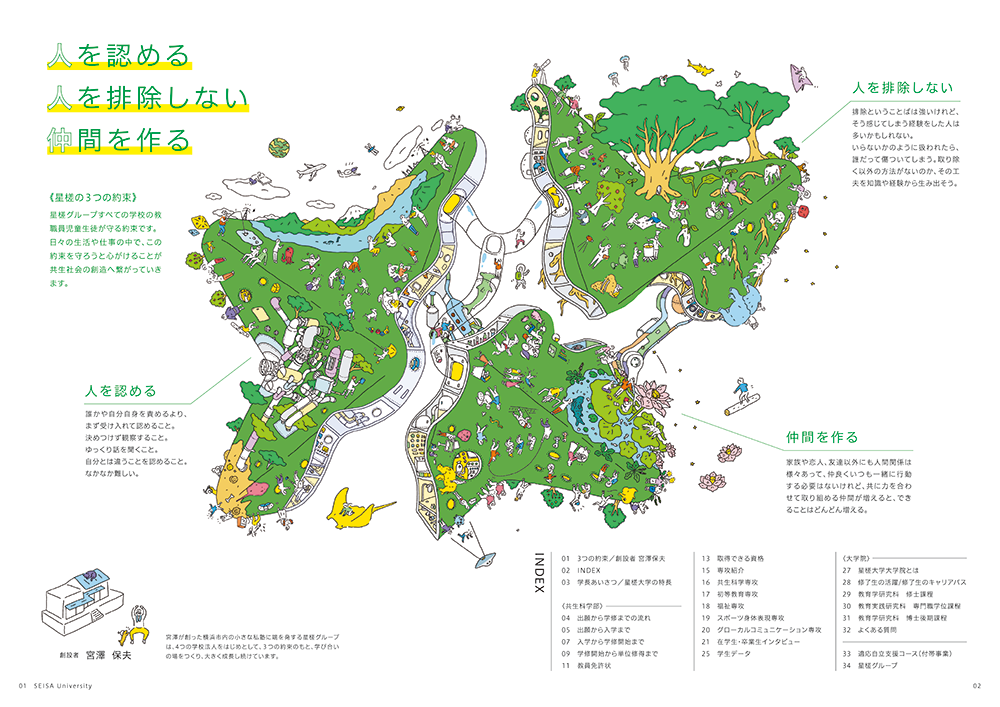 SEISA2024_index