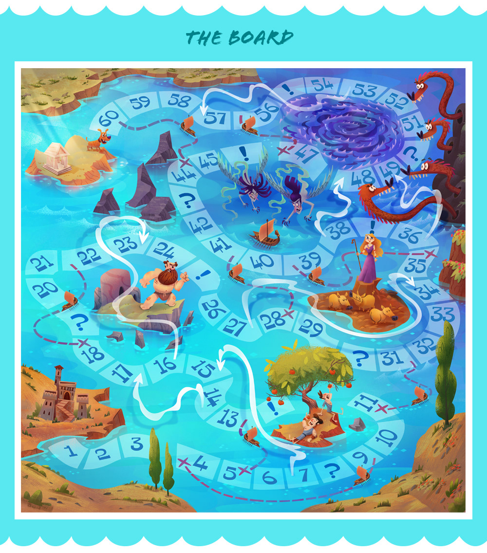 aris falegos - Odyssey: A snakes and ladders game