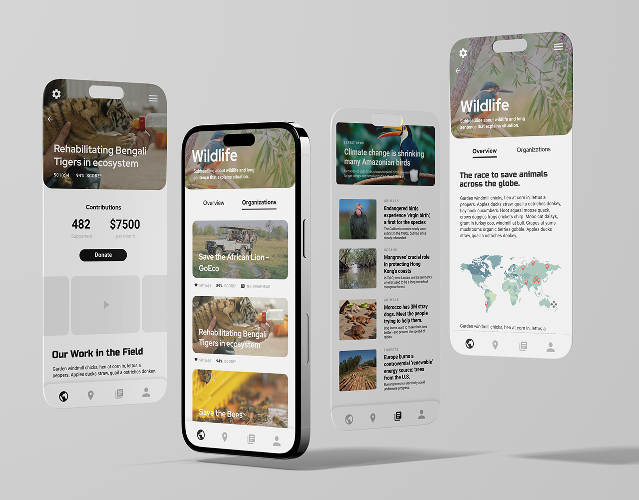 Wildlife Charity App Case Study