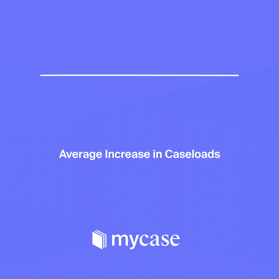 Statistics Animation