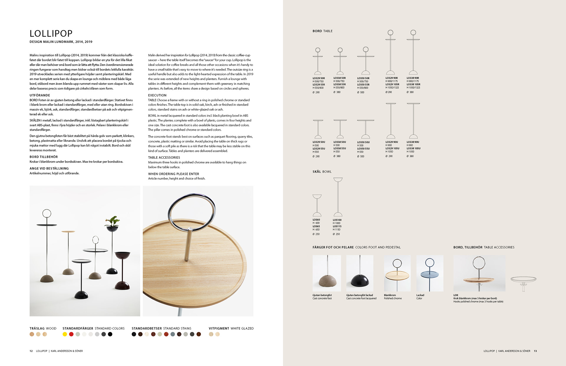 Produktsida katalog design