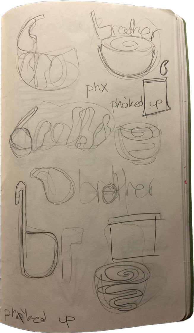 initial bowls
