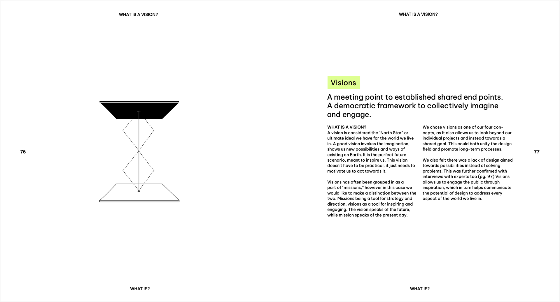 Our definition of "Vision" in the projects context (We also have one for Mission, Consensus & Continued Processes)