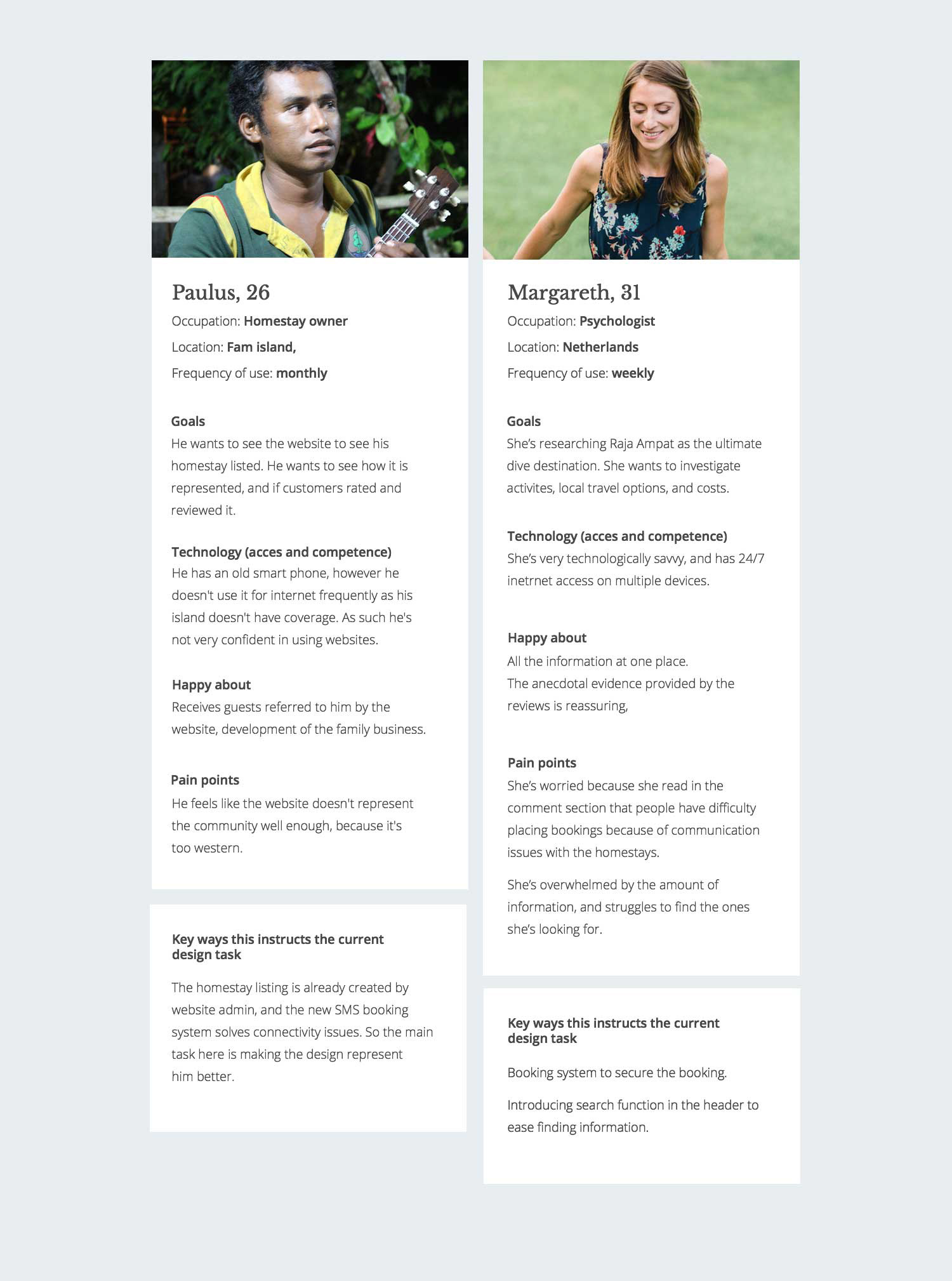 Profiles detailing the goals and pain points of Paulus, the homestay owner, and Margaret, the Psychologist planning a vacation