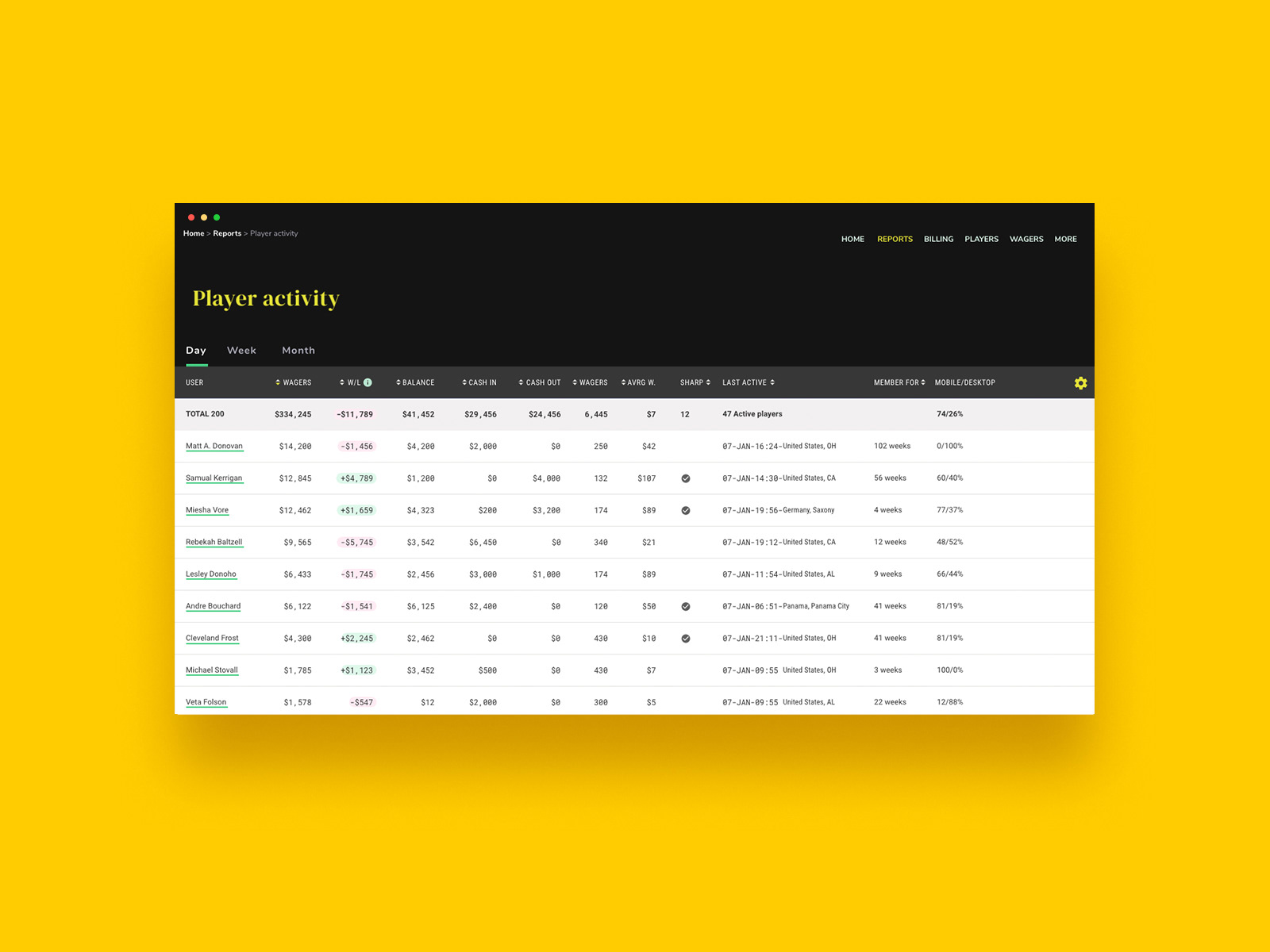 Browser view of the data table UI
