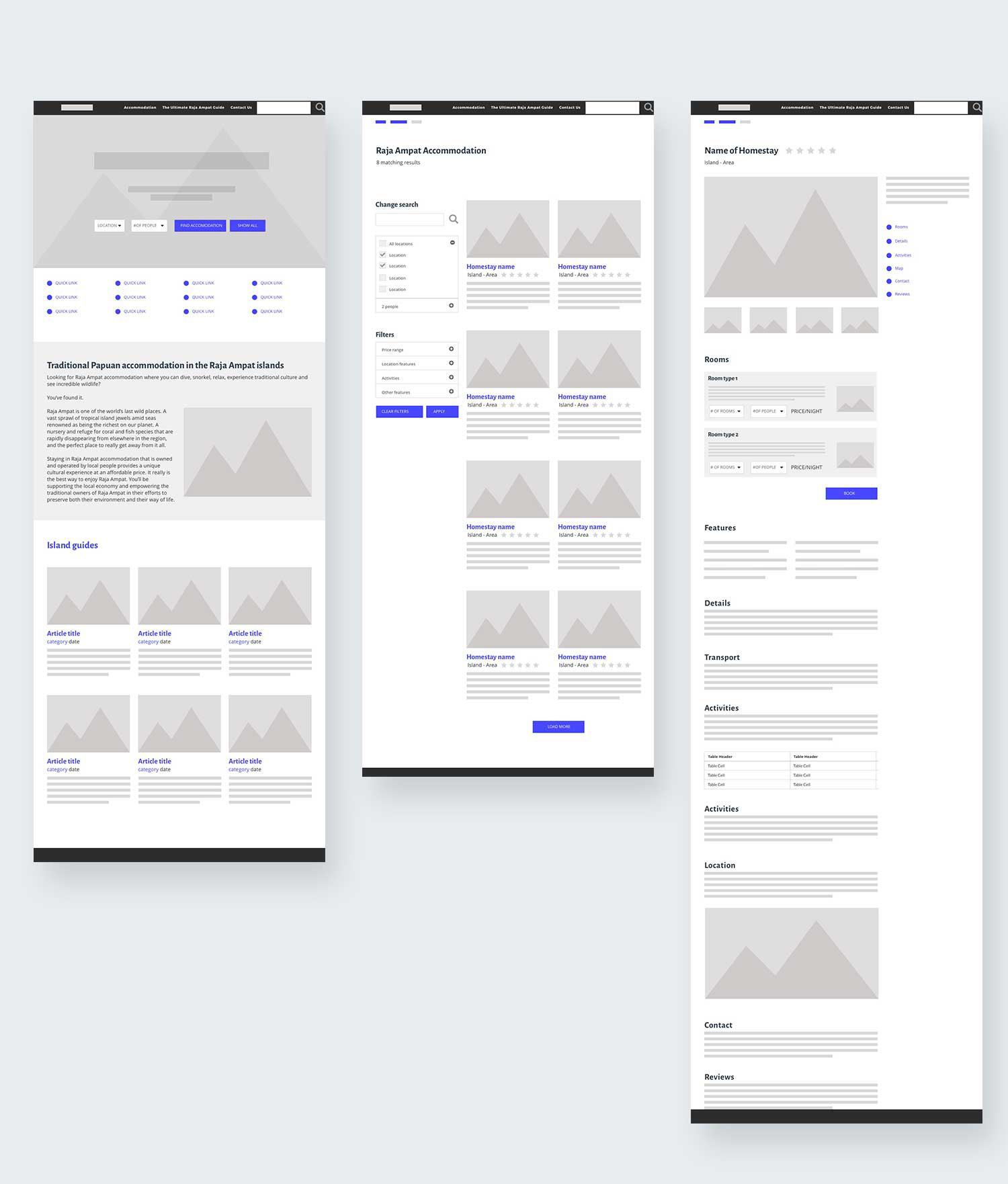 Wireframes