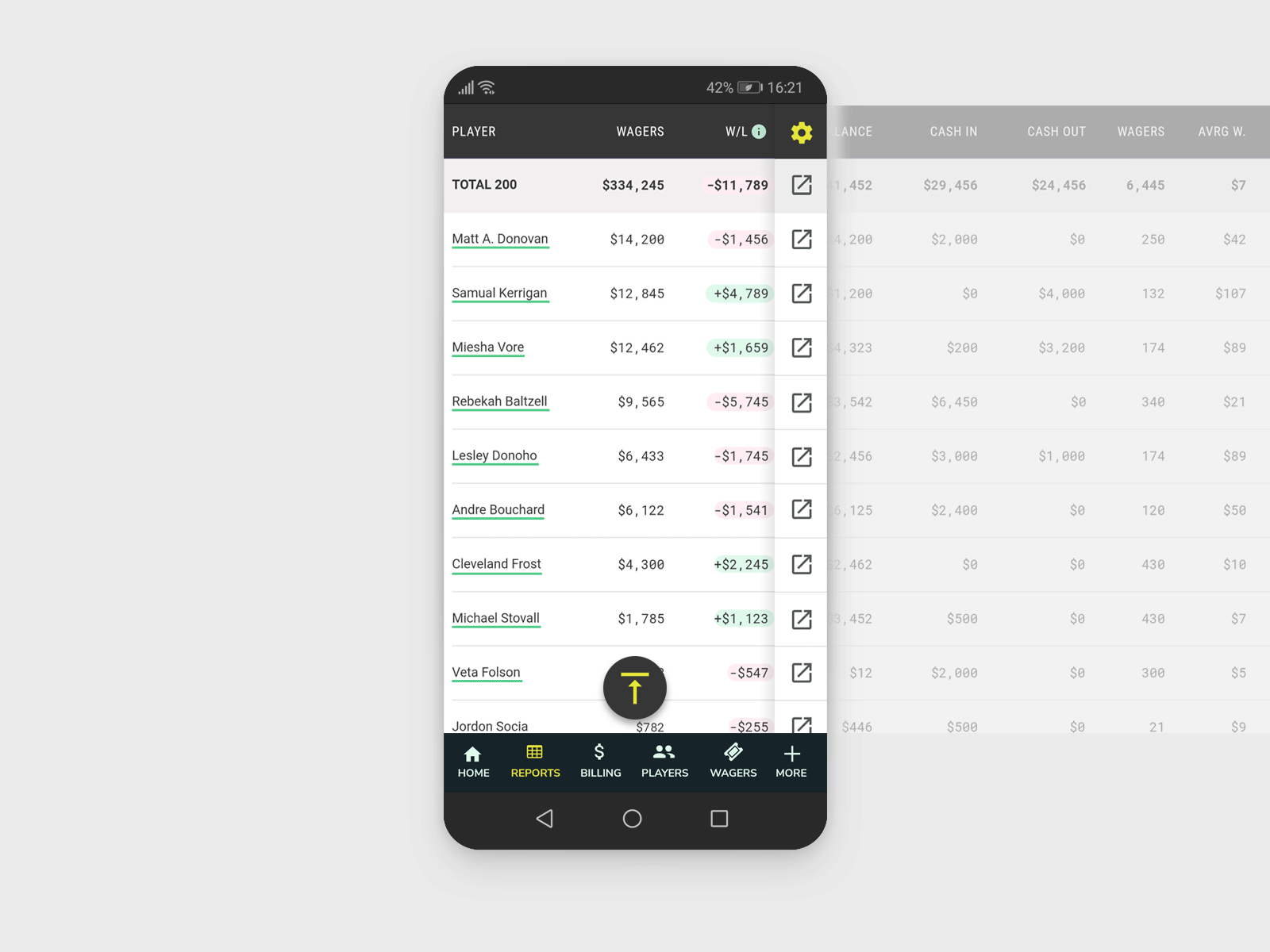 Animation of the table scrolling horizontally on a smart-phone screen.