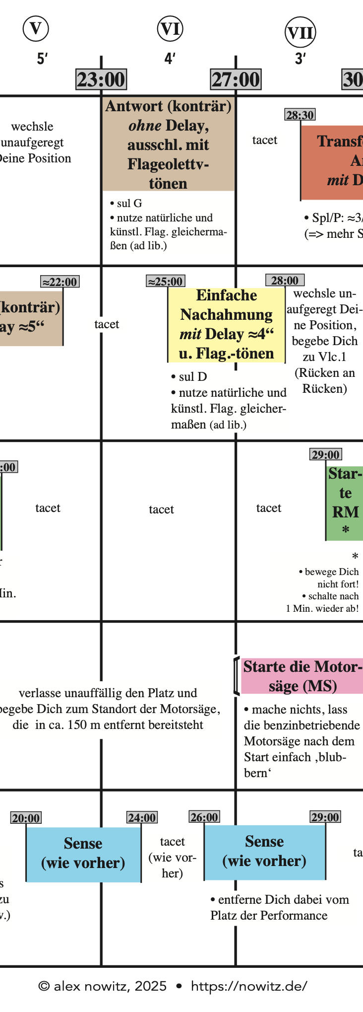 score excerpt ©Alex Nowitz