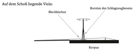 Alex Nowitz: UNRUHE IST (1999/2026), Viola auf dem Schoß-pict