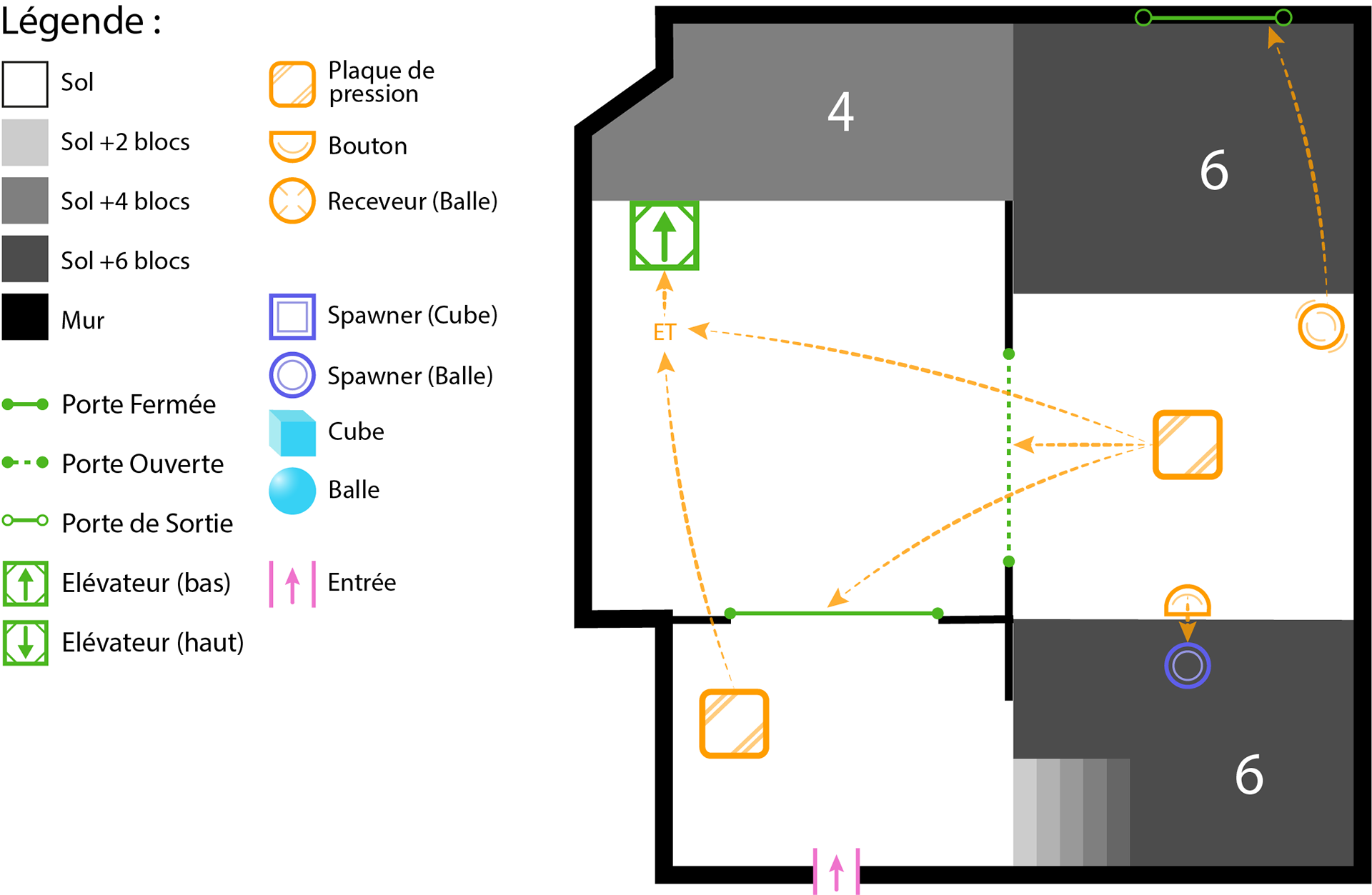 Sidh - Plan de puzzle