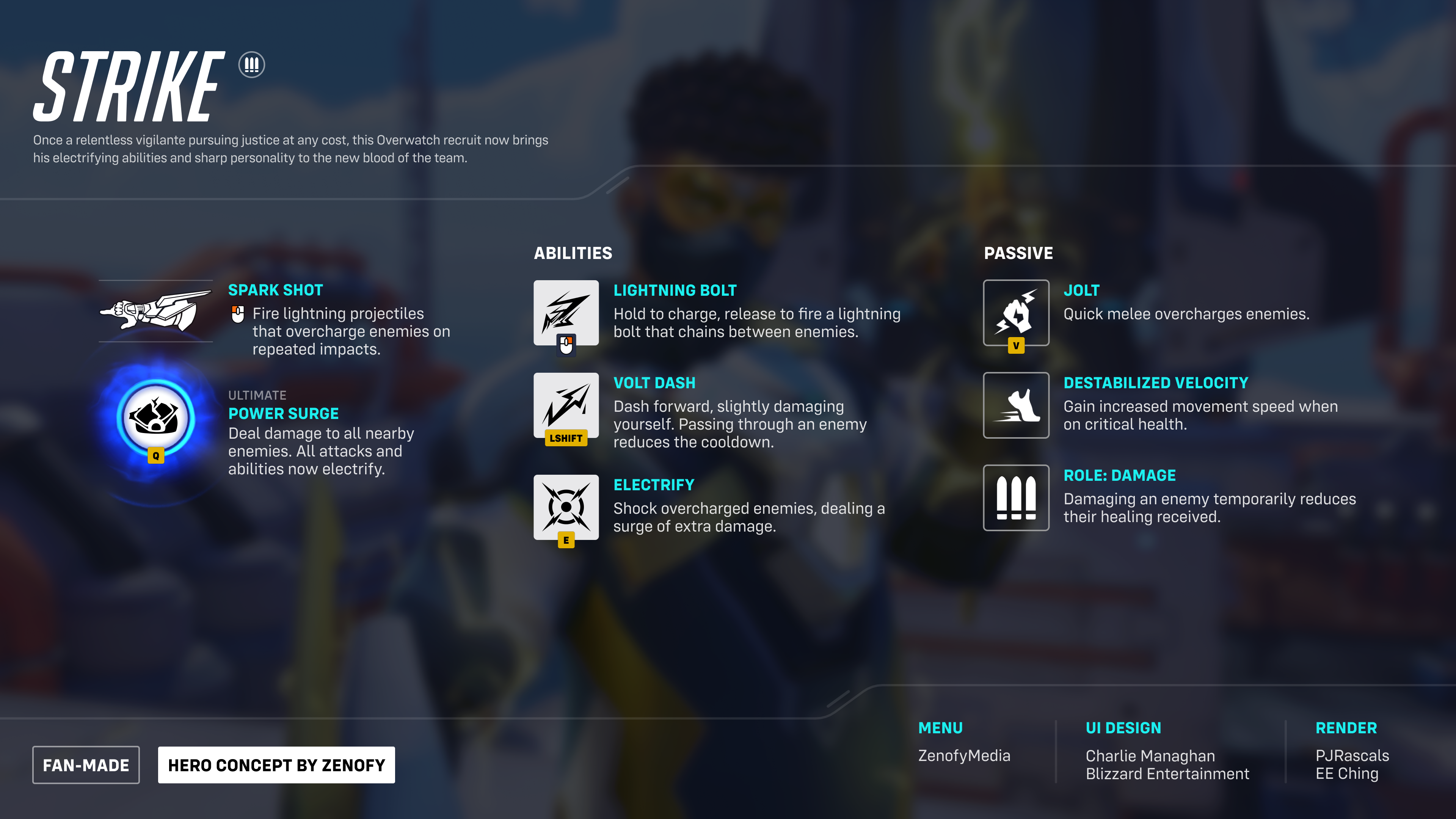 Icons: Charlteon, Blizzard Entertainment