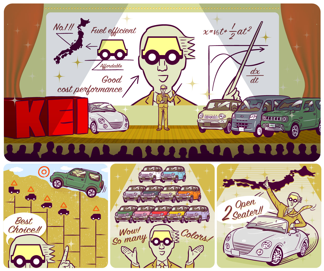車の説明キャラクターイラスト