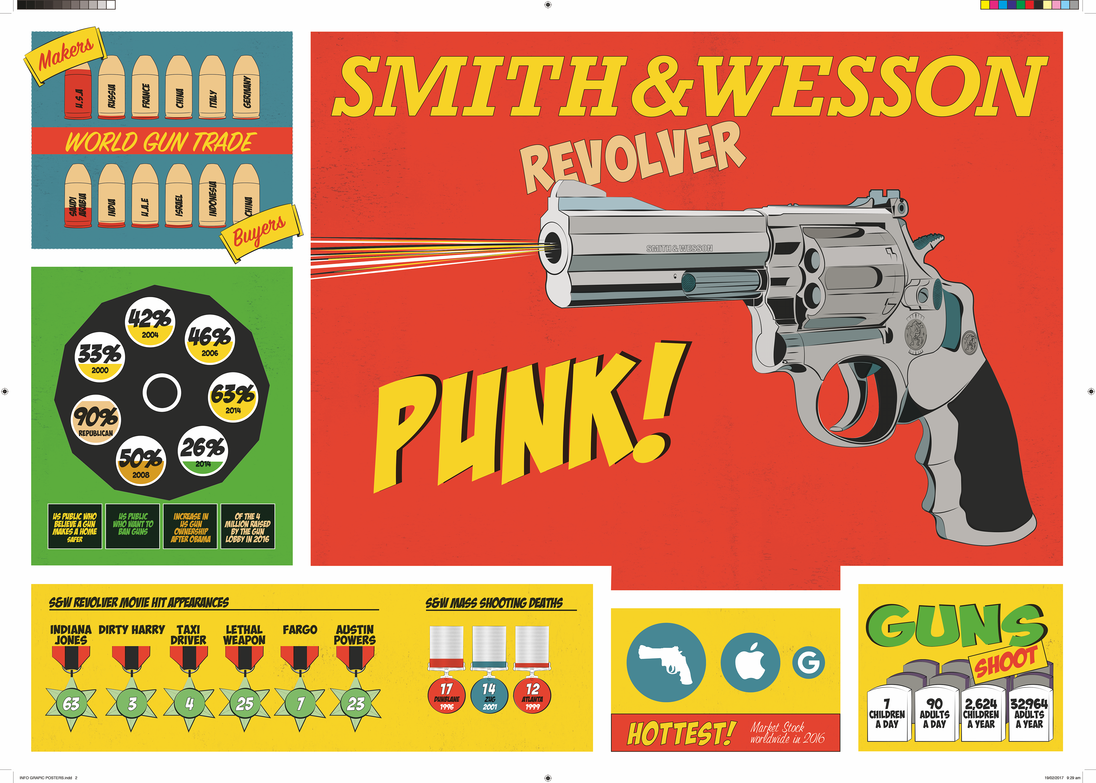 Smith and Weson Revolver, Infographic Gun Poster Series