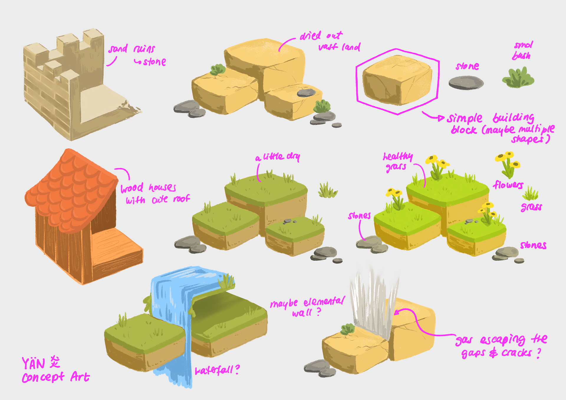 Concept Art Environment