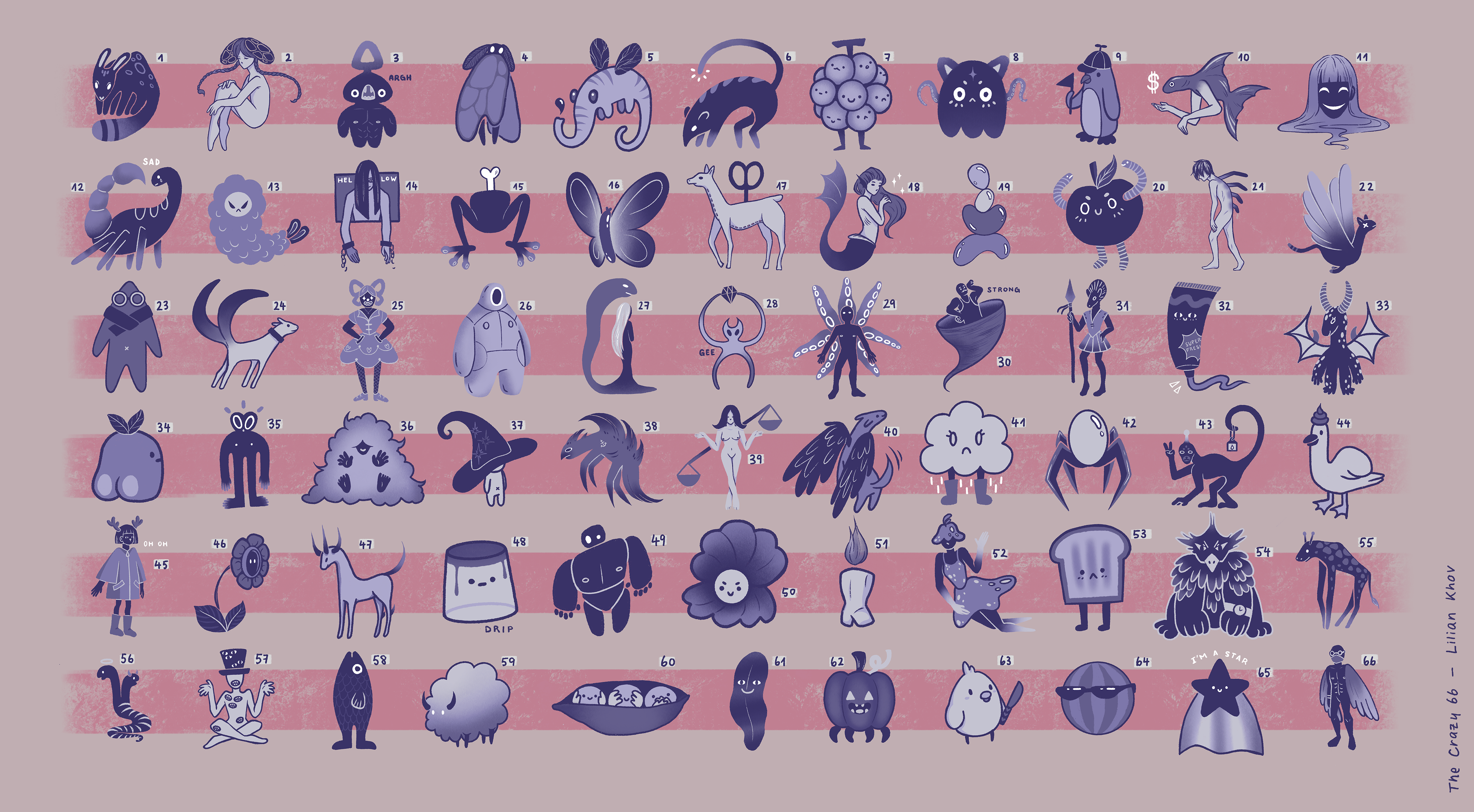 As an exercise we has one week to design 66 different characters. Out of those we had to choose one we would want to further develop in Blender.