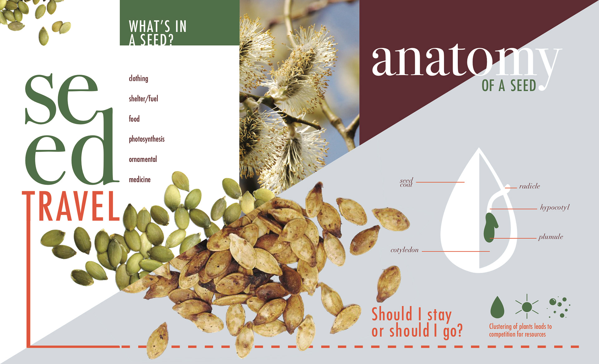Outside cover