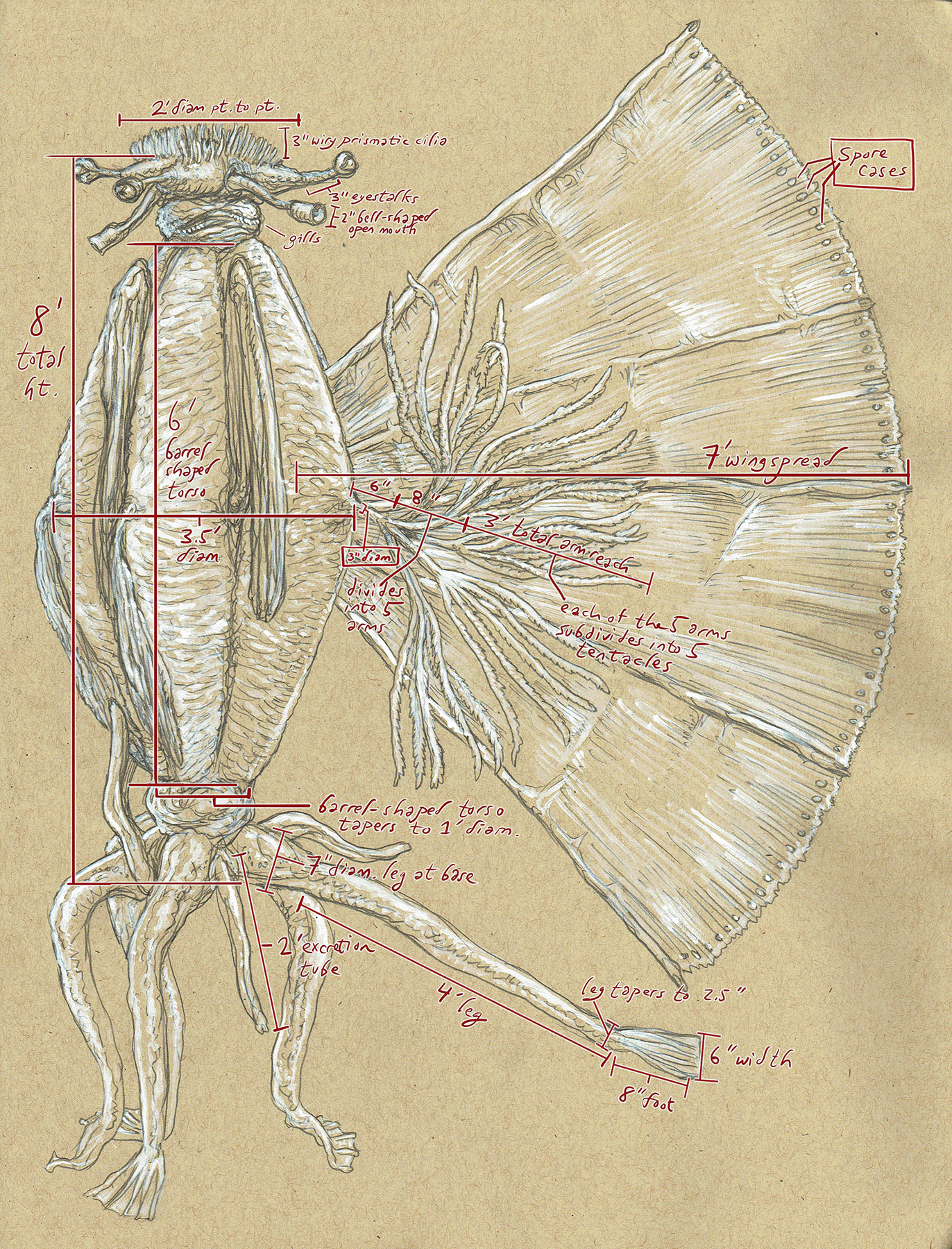 Elder One Measurements, mechanical pencil, gouache, and Photoshop overlay.