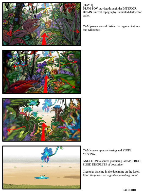 Storyboards for Addiction Incorporated, a documentary film by Charles Evans, Jr.