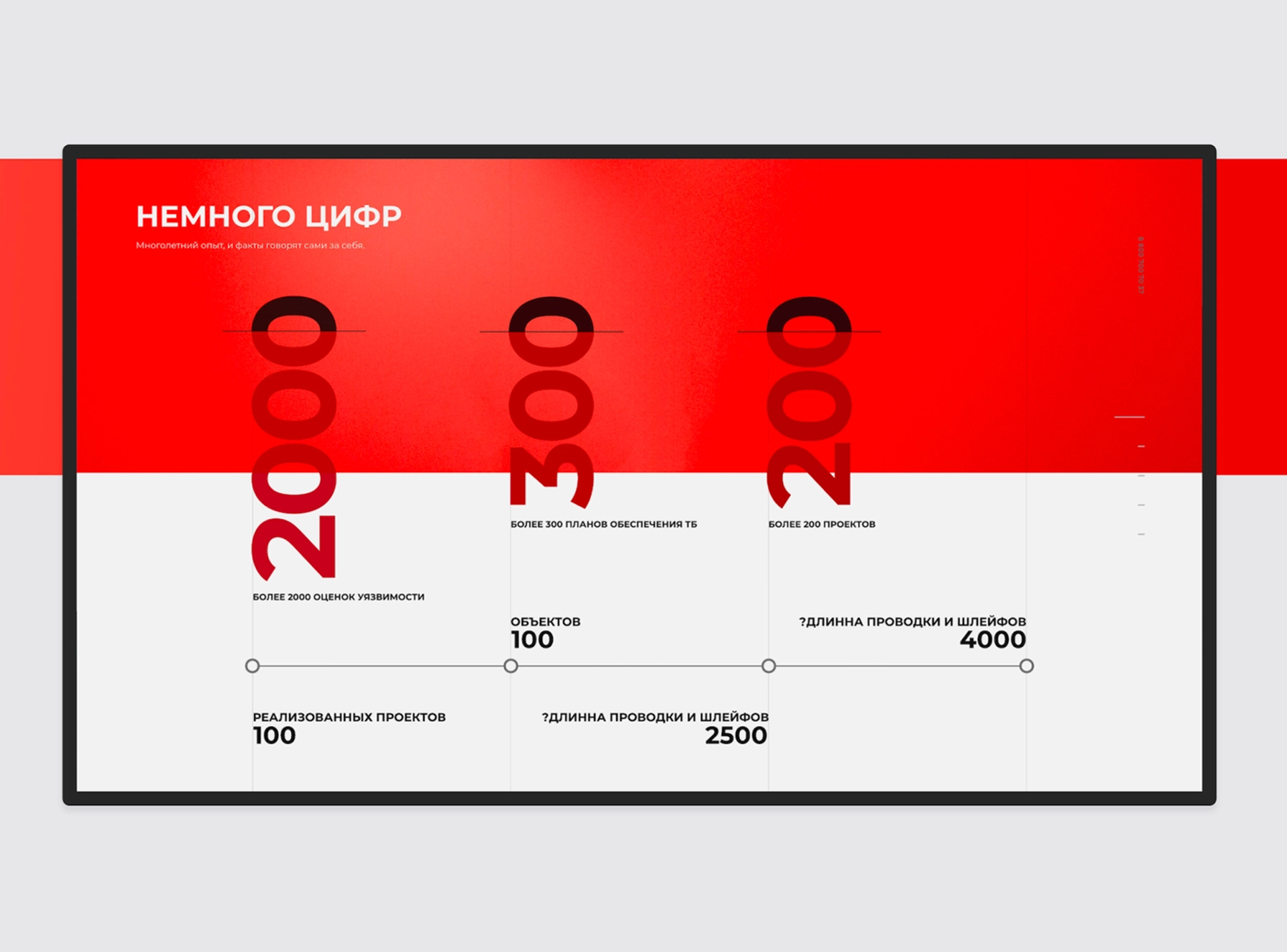 Number UI Layout