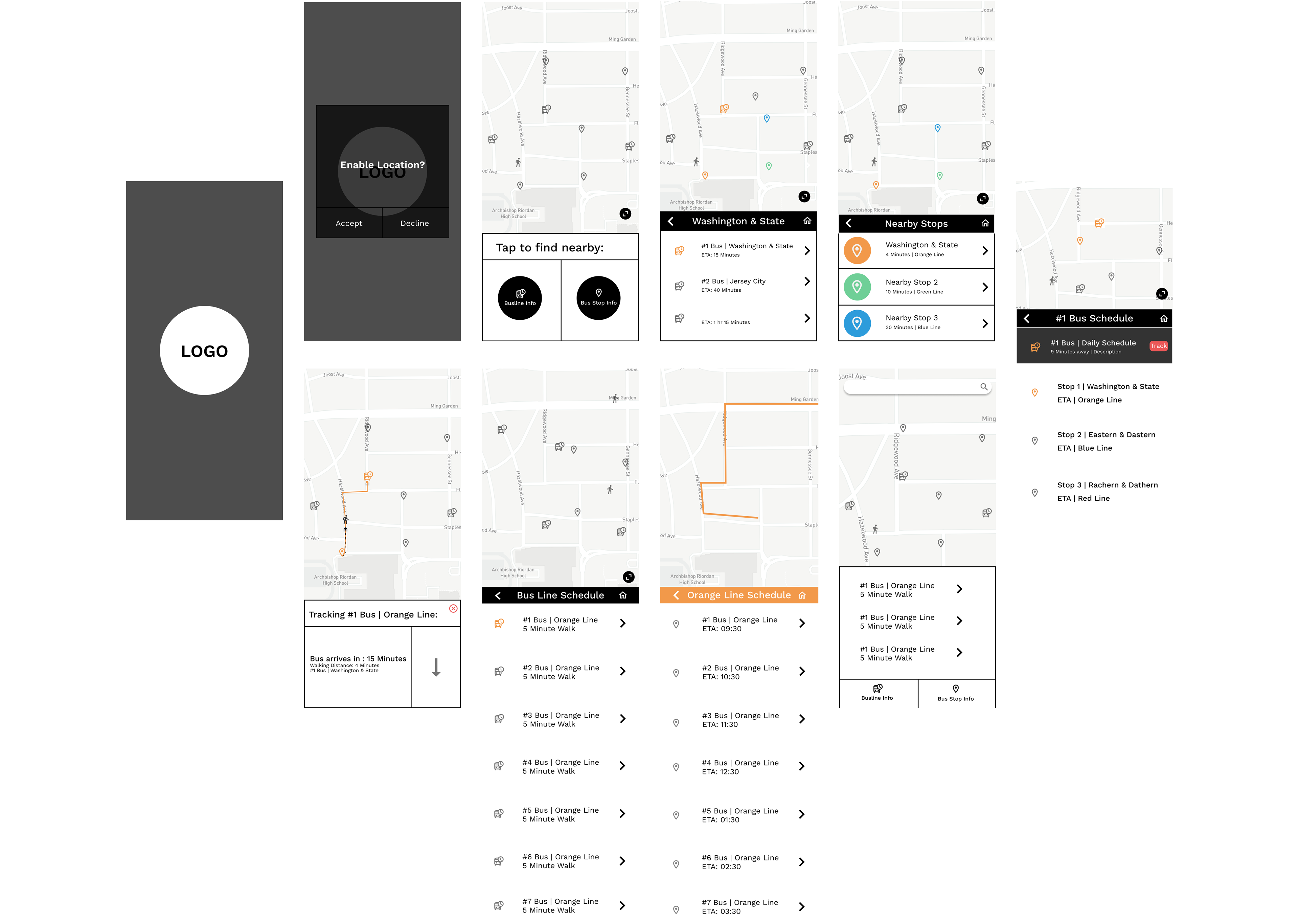 Wireframes V2