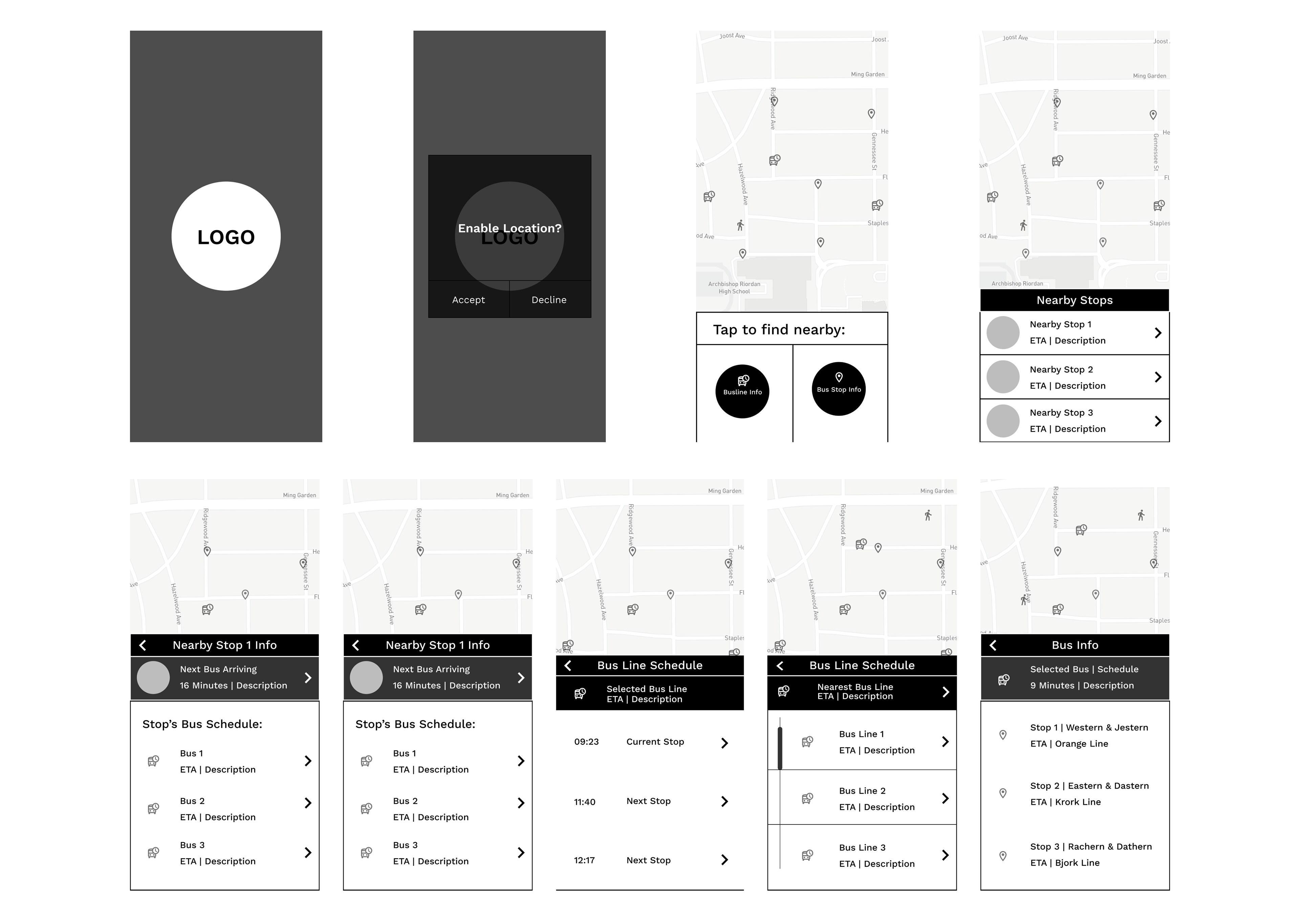 Wireframes V1