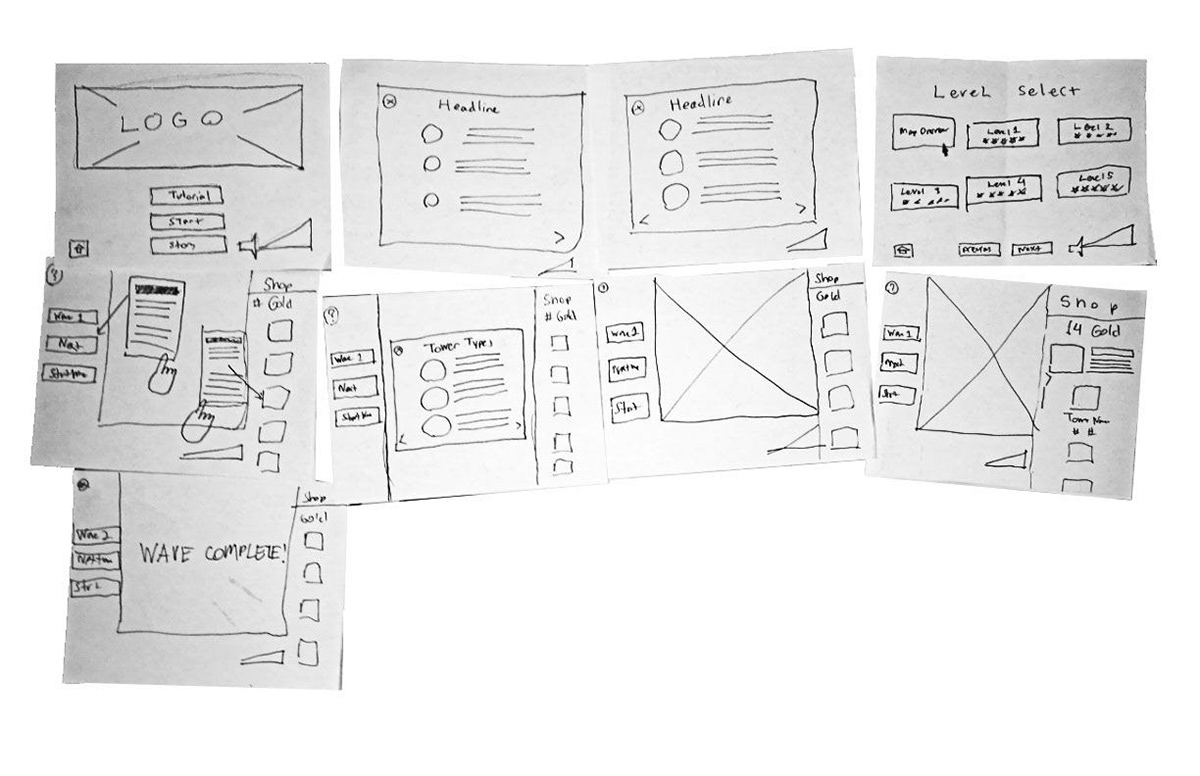 Wireframe Sketches.