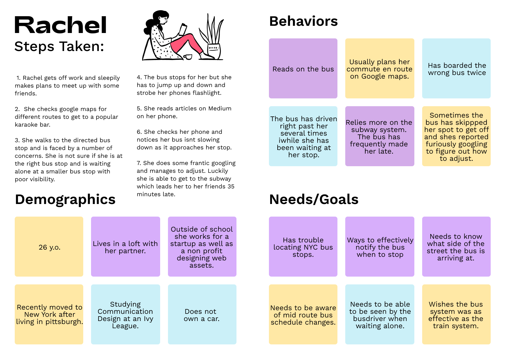 User Persona | Rachel